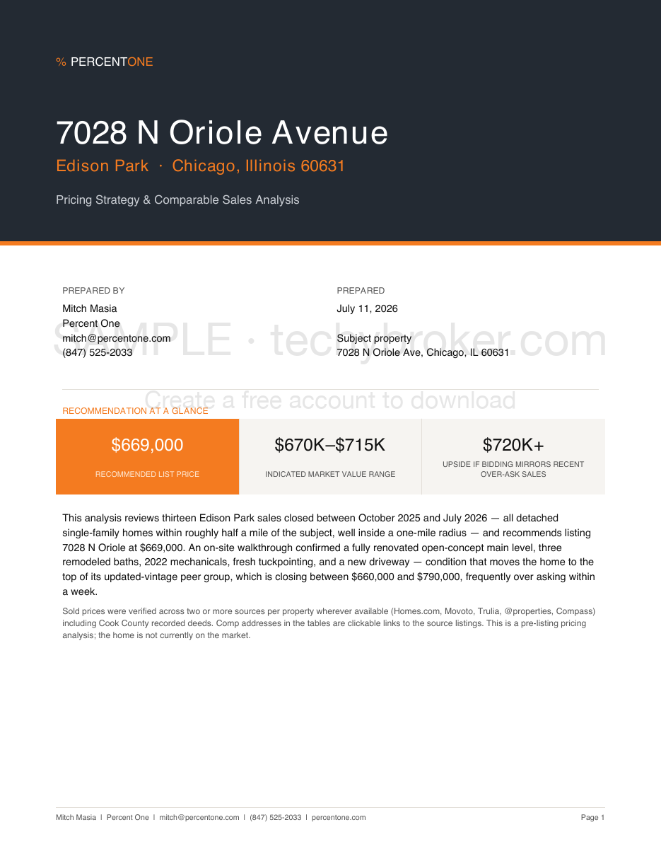 Broker Opinion of Value: 7028 N Oriole Ave, page 1